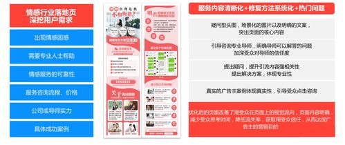 旅游咨詢服務(wù)落地頁搭建指南 提升二類電商轉(zhuǎn)化與情感咨詢體驗(yàn)