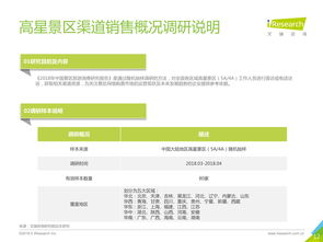 2018年中國景區(qū)旅游消費(fèi)研究報(bào)告 旅游咨詢服務(wù)的現(xiàn)狀與趨勢(shì)