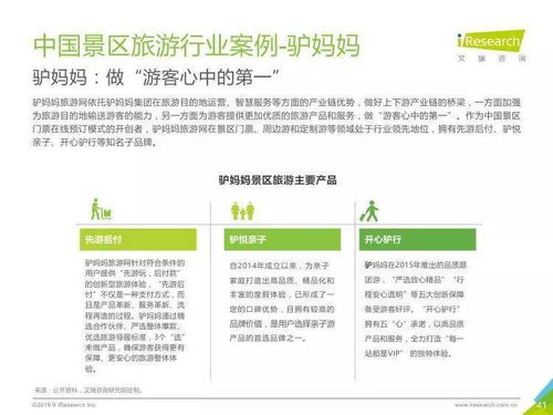 中國景區(qū)旅游消費(fèi)研究報(bào)告 旅游咨詢服務(wù)的重要性與發(fā)展趨勢(shì)