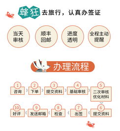 新加坡旅游簽證及套餐服務(wù) 高通過率、貼心保障、優(yōu)惠便利